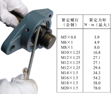 帶偏心套4.jpg 帶偏心套4.jpg